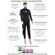 Combinaison Semi Etanche | Baikal | Femme