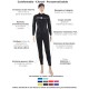 Combinaison humide | Bahia Voyageur |Femme