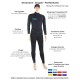 Glide | Homme