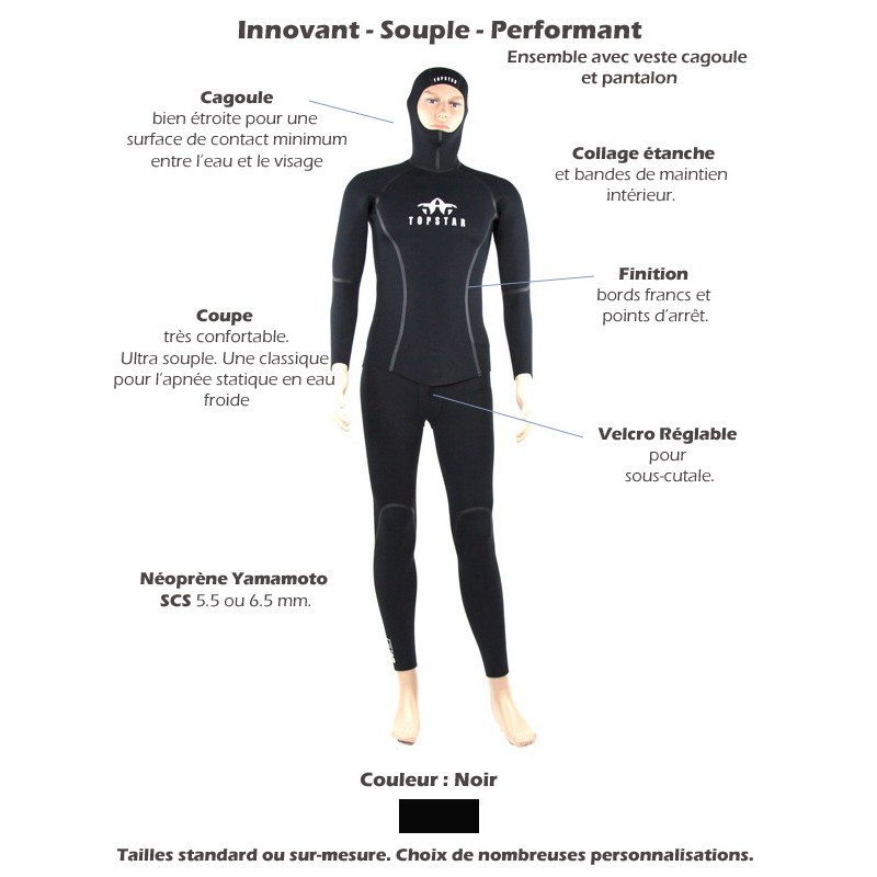 Combinaison Néoprène 1,5 Mm Shorty - Homme/Femme - Plongée, Surf, Eau Froide - Neuf