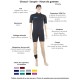 Combinaison Snorkeling & Paddle | Shorty Galapa | Homme