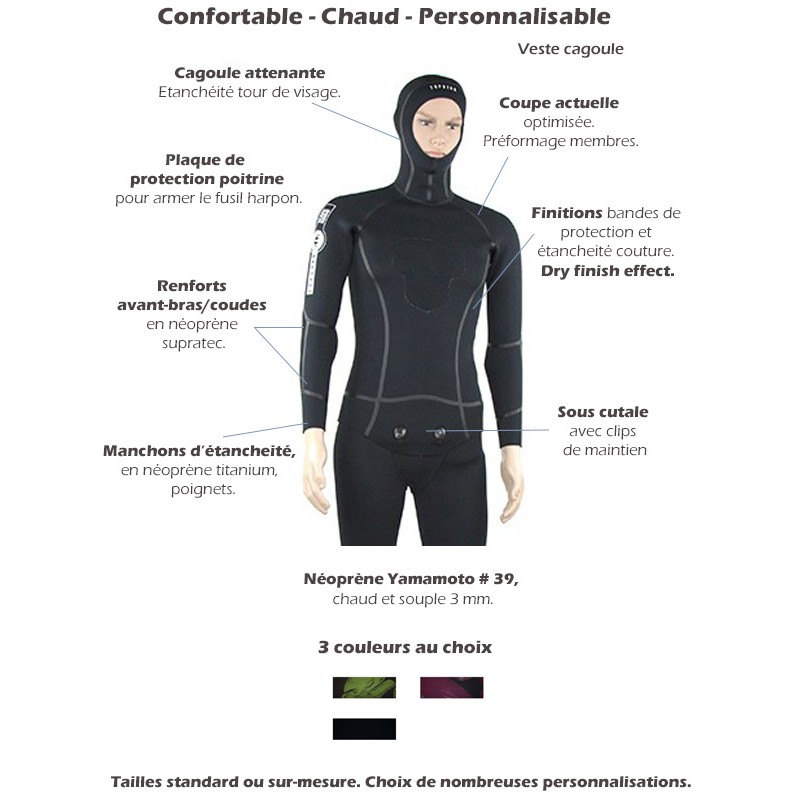 Veste Néoprène 2mm Homme - Plongée, Surf, Natation - Fermeture Éclair, Anti-UV - Tailles M à 4XL