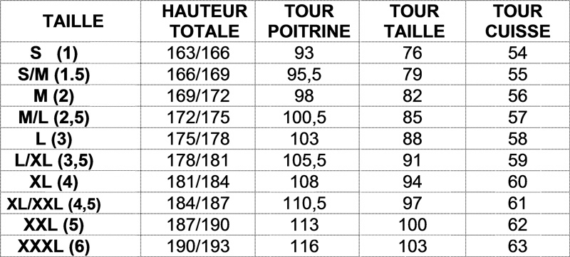 equivalence taille 3