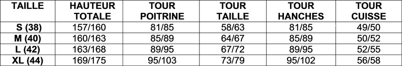 Tableau de mesures tailles femme 1.5 2.5