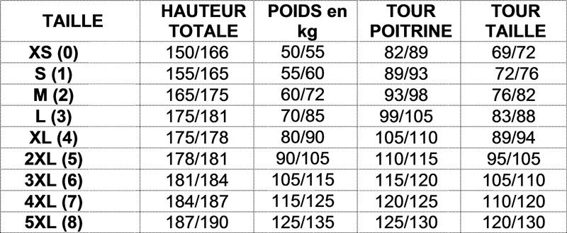 equivalence taille 4